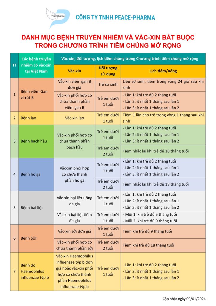 ảnh tiêm chủng mở rộng