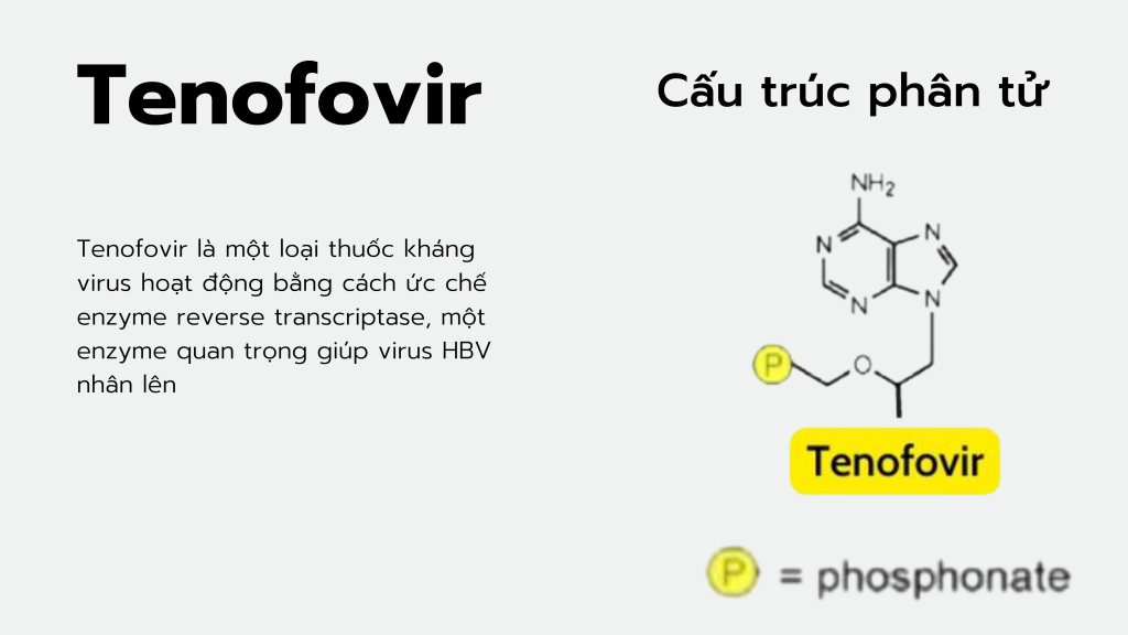 Tenofovir